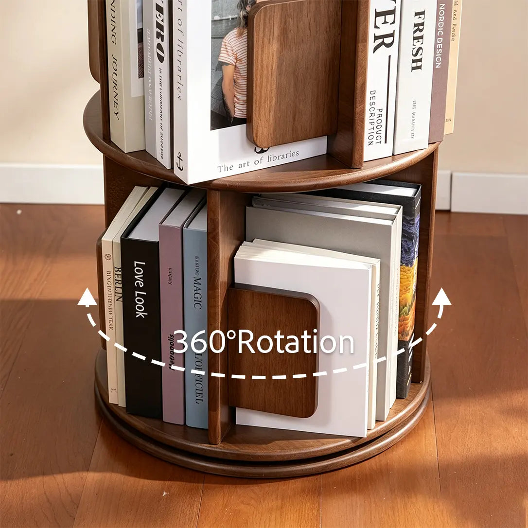 360-Degree Rotation