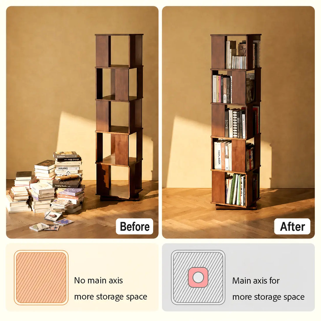 No spindle. More storage space.