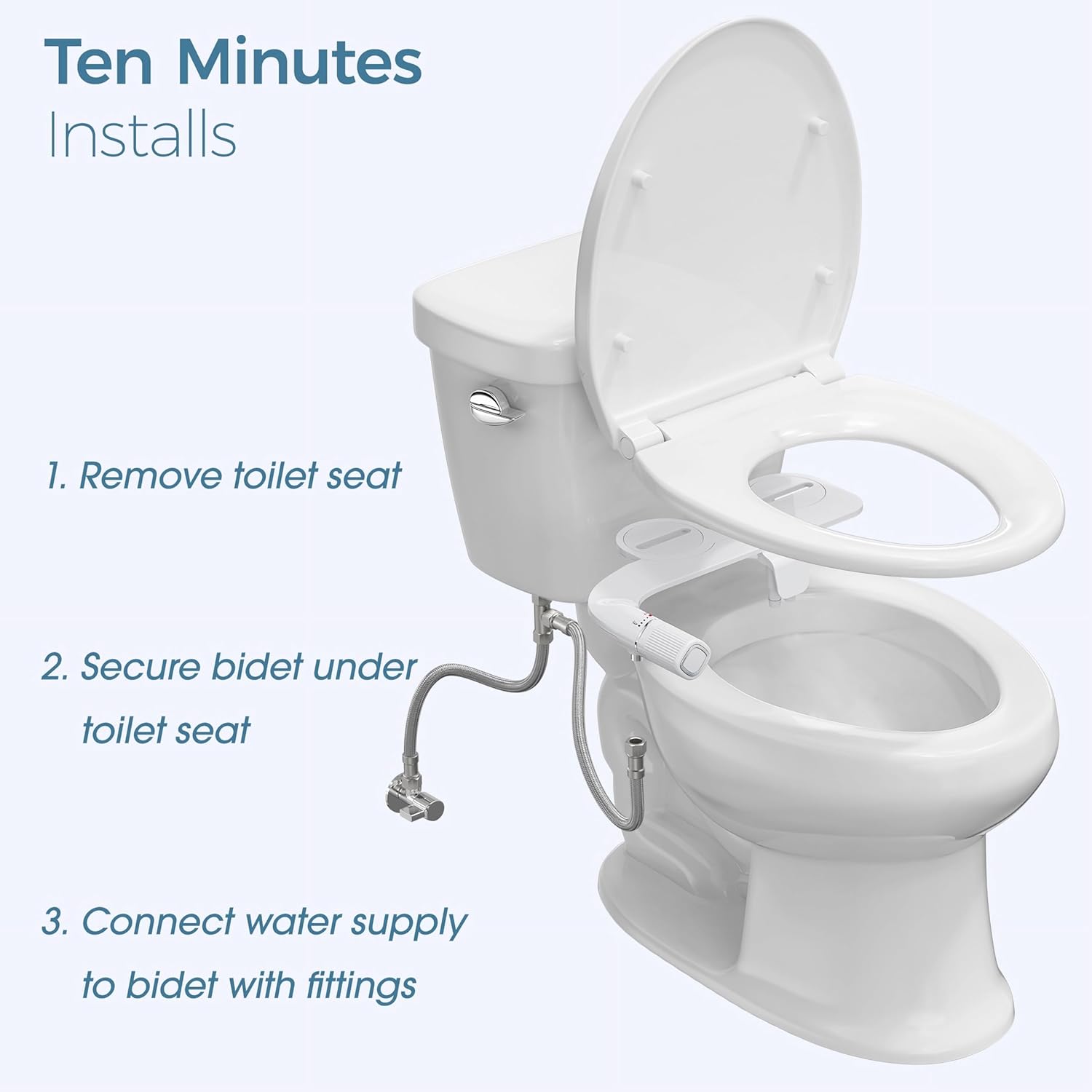 Ultra-Slim Bidet Attachment for Toilet